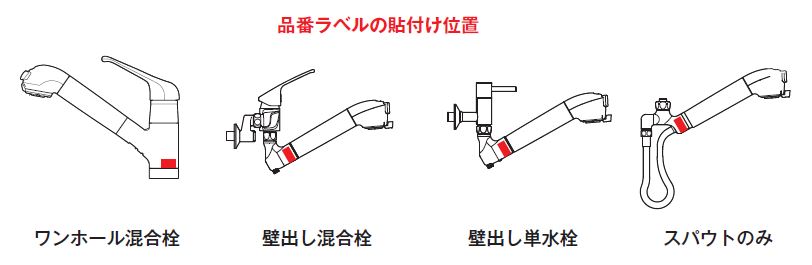 品番ラベルの貼り付け位置