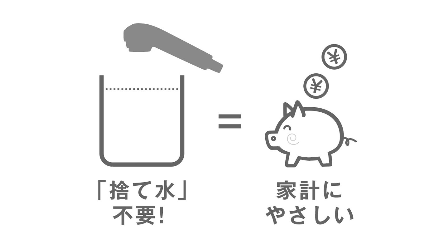 抗菌セラミック機能の説明