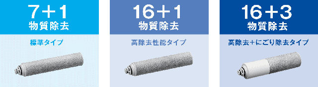 タカギ みず工房 浄水器交換カートリッジ JC0037高除去＋にごり除去