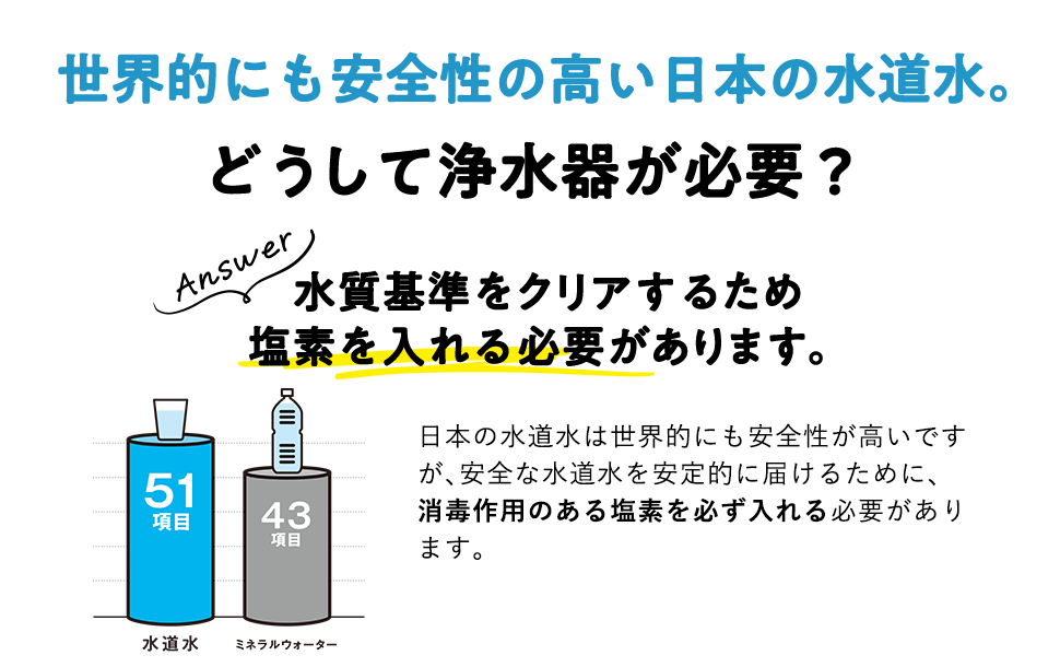 世界的にも安全性の高い日本の水道水。