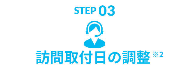 STEP03 訪問取付日の調整 ※2