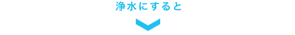 浄水にすると
