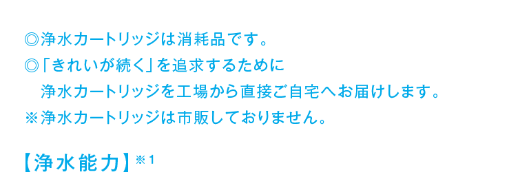 浄水能力