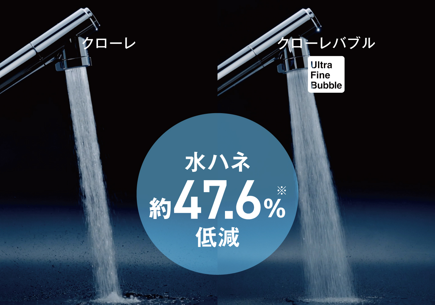 蛇口直結・一体型浄水器の一覧｜株式会社タカギ